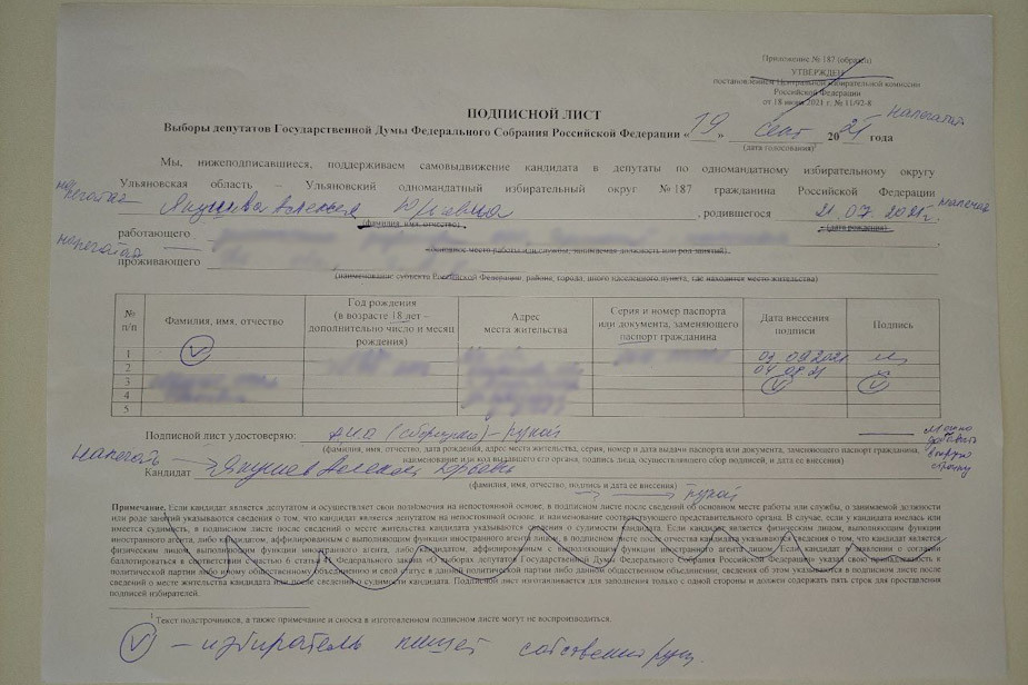 Образец подписного листа