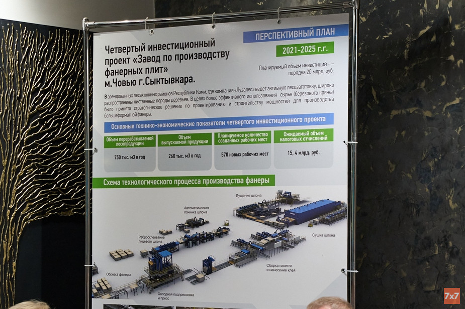 Стенд с информацией о будущем заводе 