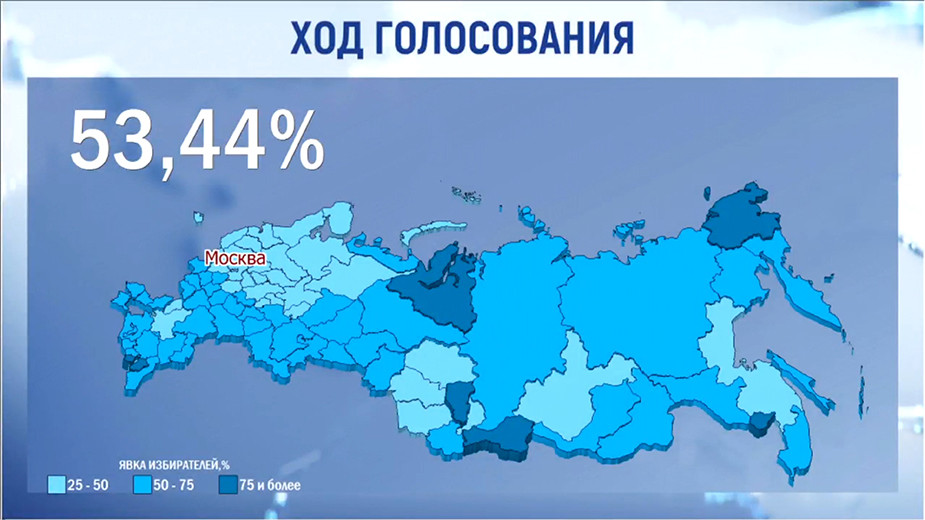 Явка на выборах в России на 20:00 по московскому времени 16 марта 2024 года. Инфографика: ЦИК России