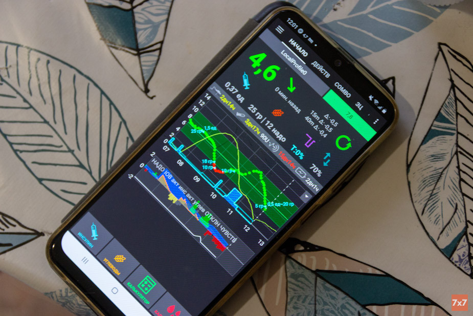 Приложение, которое показывает уровень сахара