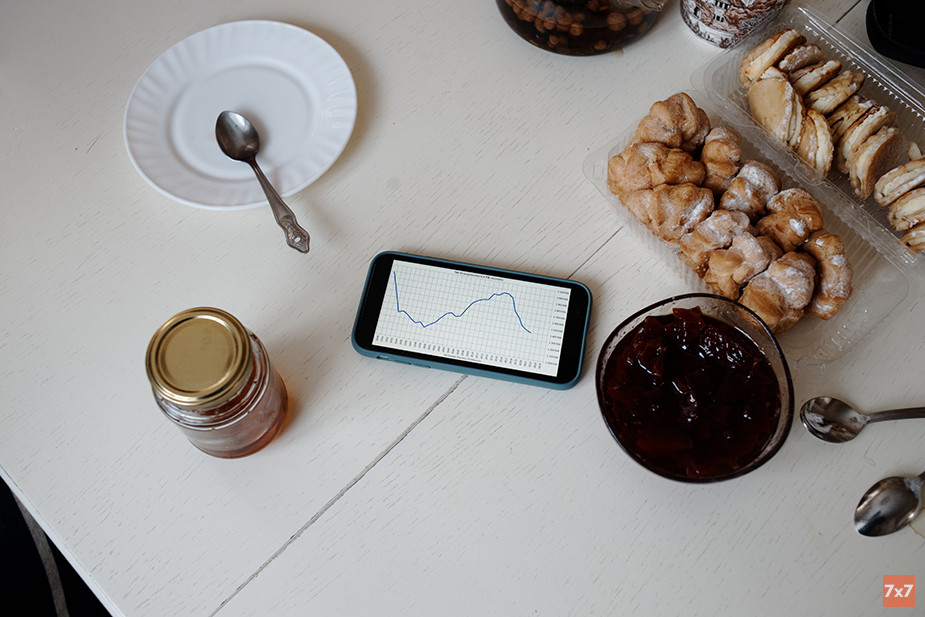 График рождаемости РФ с 1990 года