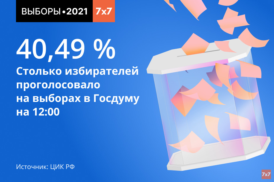 Иллюстрация Михаила Шумарева