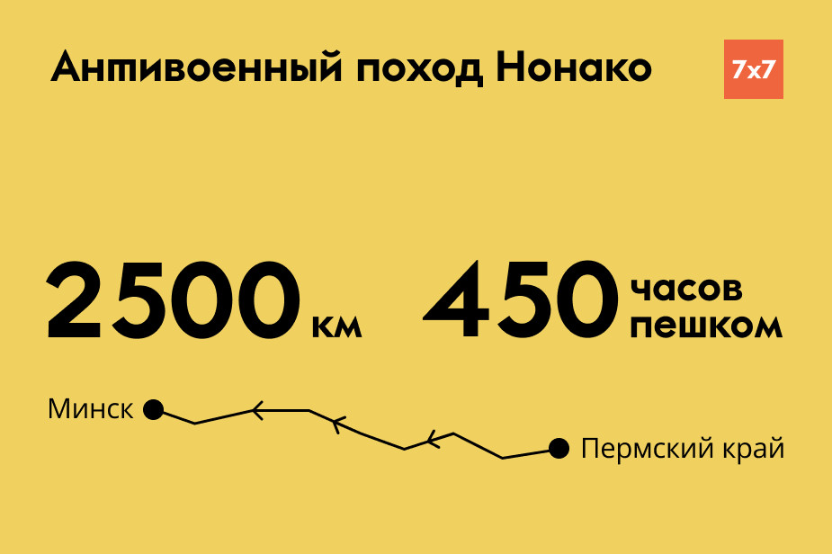 Иллюстрация «7х7»