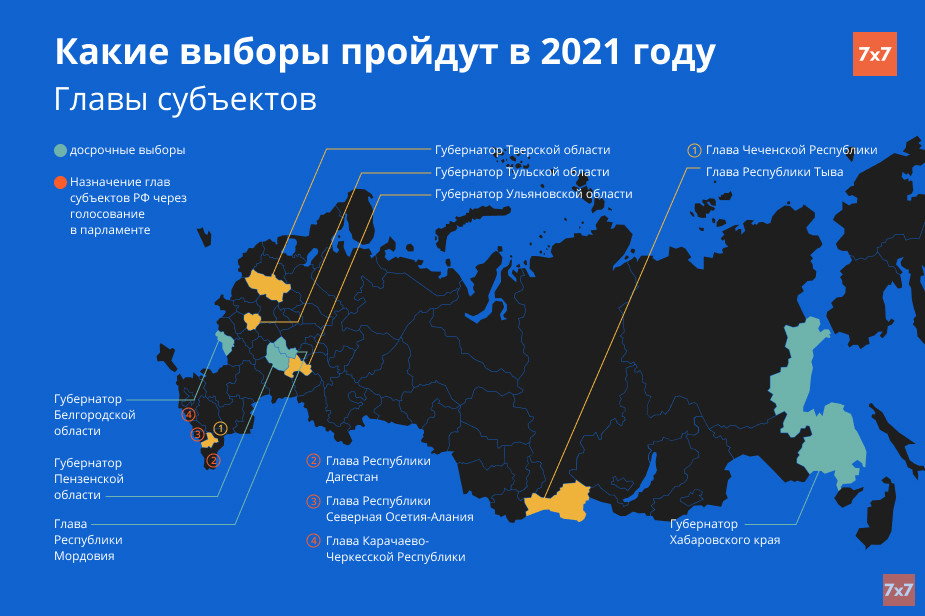 Какие субъекты выбирают в 2021 году губернаторов