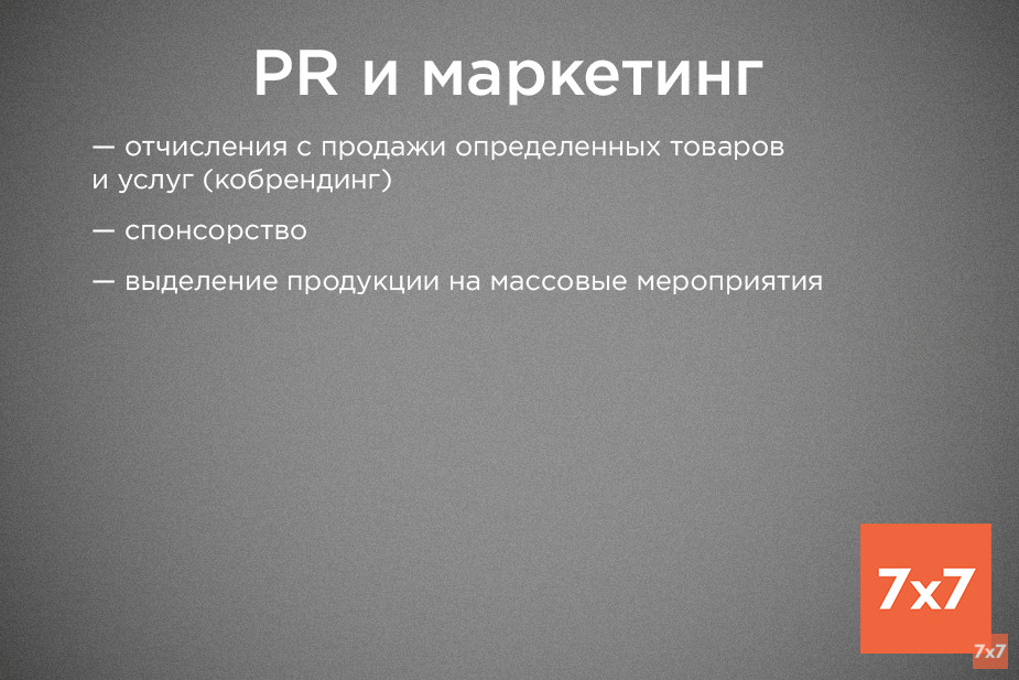 %D0%A4%D0%BE%D1%80%D0%BC%D1%8B%20%D0%B2%D0%B7%D0%B0%D0%B8%D0%BC%D0%BE%D0%B4%D0%B5%D0%B9%D1%81%D1%82%D0%B2%D0%B8%D1%8F%20%D0%B1%D0%B8%D0%B7%D0%BD%D0%B5%D1%81%D0%B0%20%D0%B8%20%D0%9D%D0%9A%D0%9E