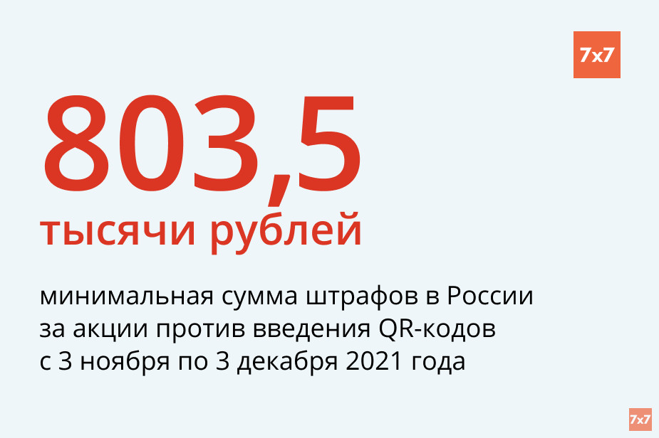 Иллюстрация Фёдора Семакина