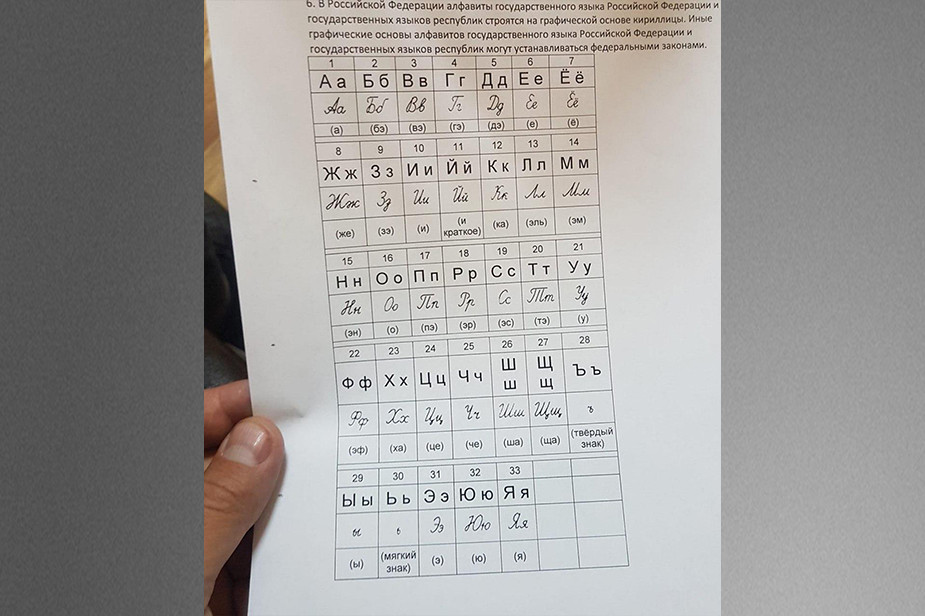 Лист с буквами, предоставленный в суде избиркомом